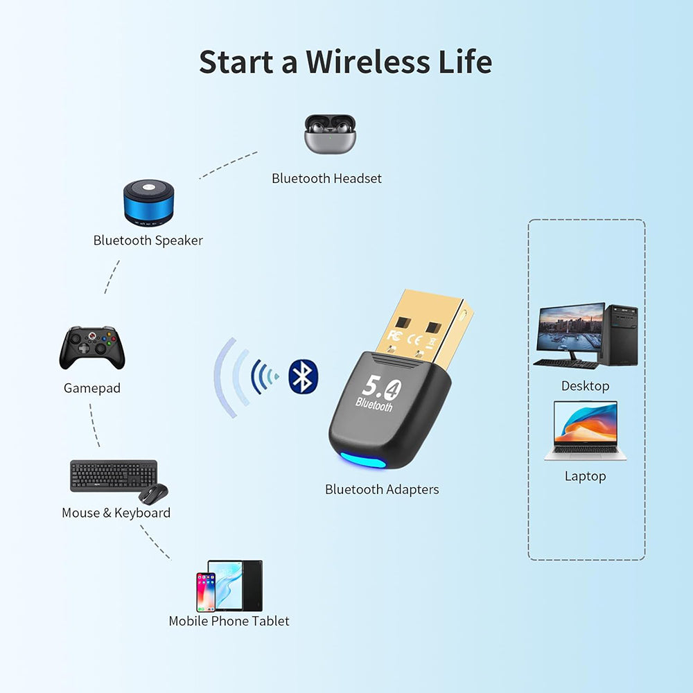 Adaptor Bluetooth USB Techsuit BlueJet A20, Negru