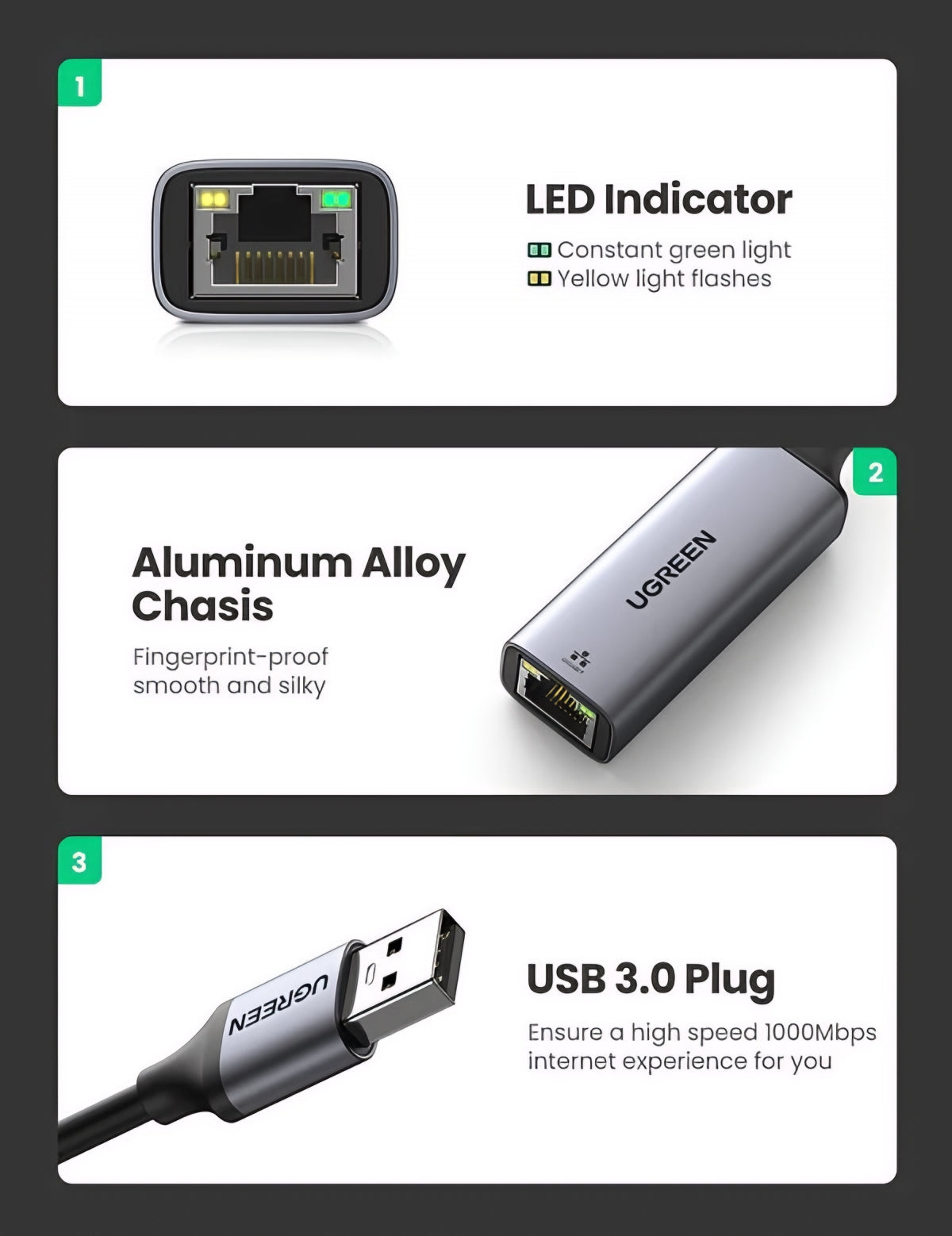 Placa Retea UGREEN CM209, RJ45, USB, Gri