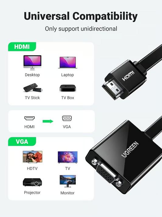 Adaptor Video UGREEN CM611 (90813), HDMI - VGA, 1080P, Negru