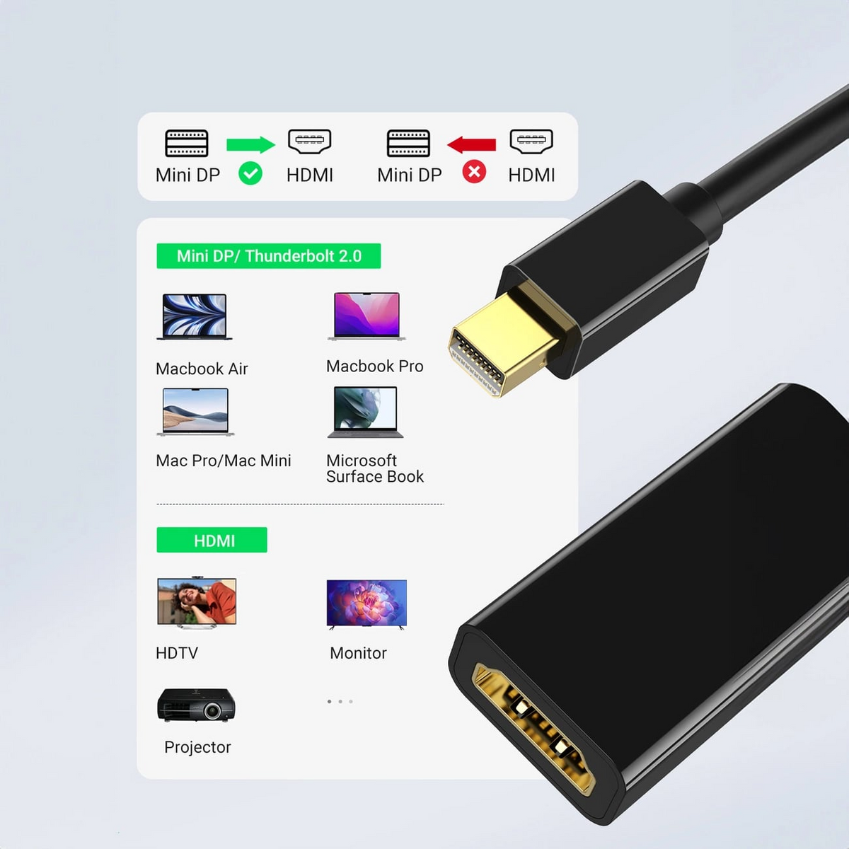 Adaptor Video UGREEN MD112, MiniDisplayPort - HDMI, 4K, Negru