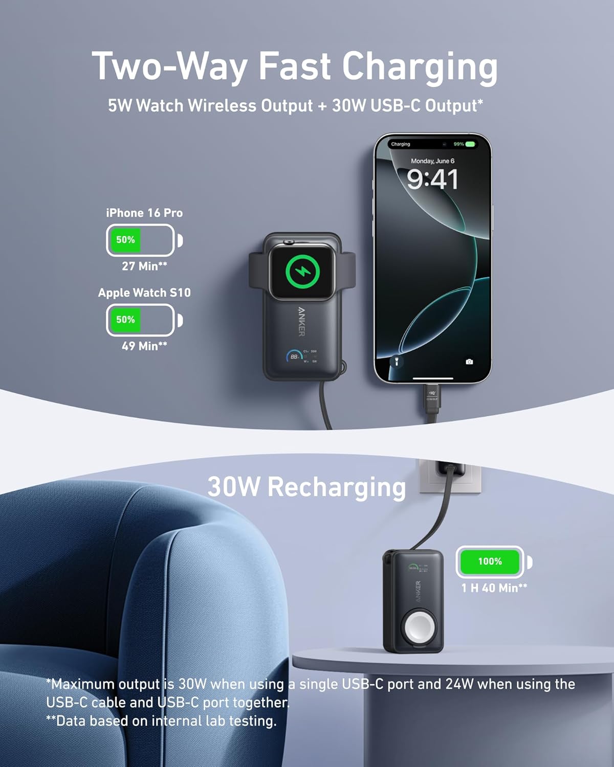 Baterie Externa Wireless Anker MagGo, 10000mAh, 35W, PD + QI, 1 x QI - 2 x USB-C, Neagra A1657011