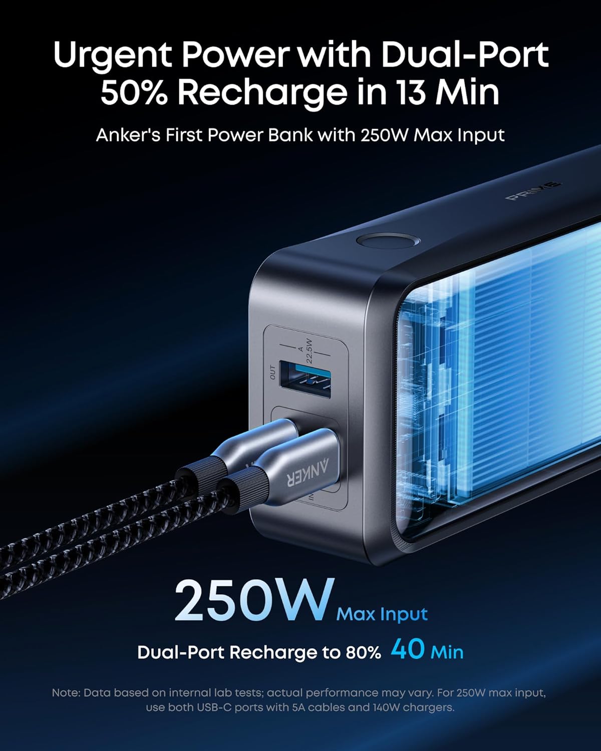 Baterie Externa Anker Prime, 26250mAh, 300W, QC + PD, 1 x USB-A - 2 x USB-C, Neagra A110AH11