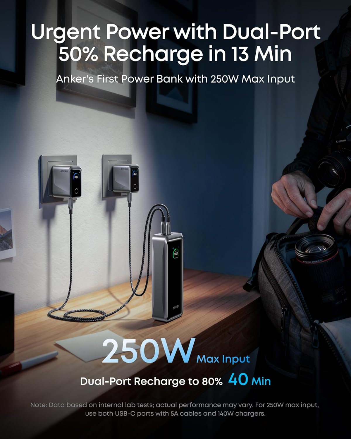 Baterie Externa Anker Prime, 26250mAh, 300W, QC + PD, 1 x USB-A - 2 x USB-C, Neagra A110AH11