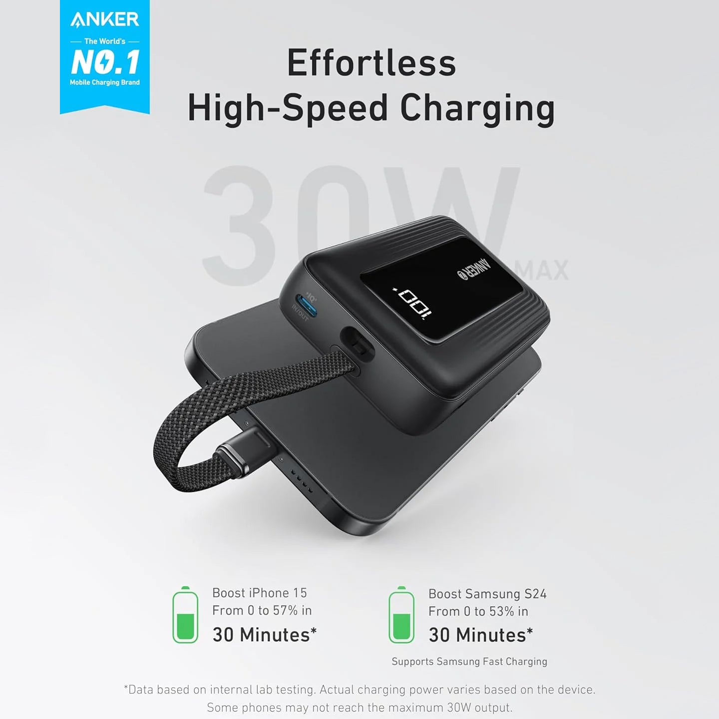 Baterie Externa Anker Zolo, 10000mAh, 30W, QC + PD, 1 x USB-A - 2 x USB-C, Neagra A1688H11