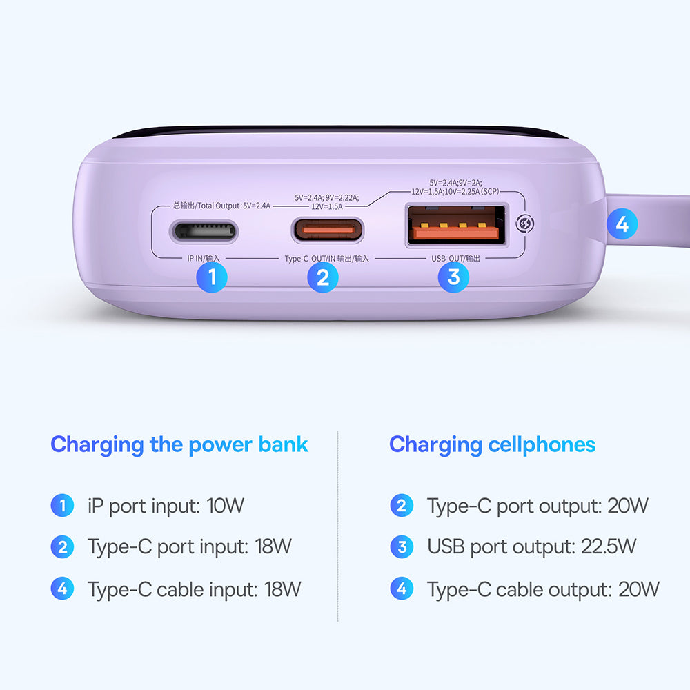 Baterie Externa Baseus Qpow Pro+, 10000mAh, 22.5W, QC + PD, 1 x USB-A - 2 x USB-C, Mov P10067101513-00