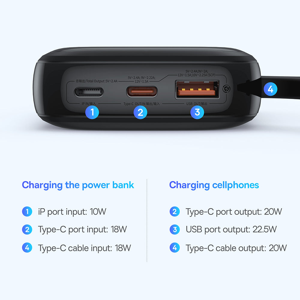 Baterie Externa Baseus Qpow Pro+, 10000mAh, 22.5W, QC + PD, 1 x USB-A - 2 x USB-C, Neagra P10067101113-00