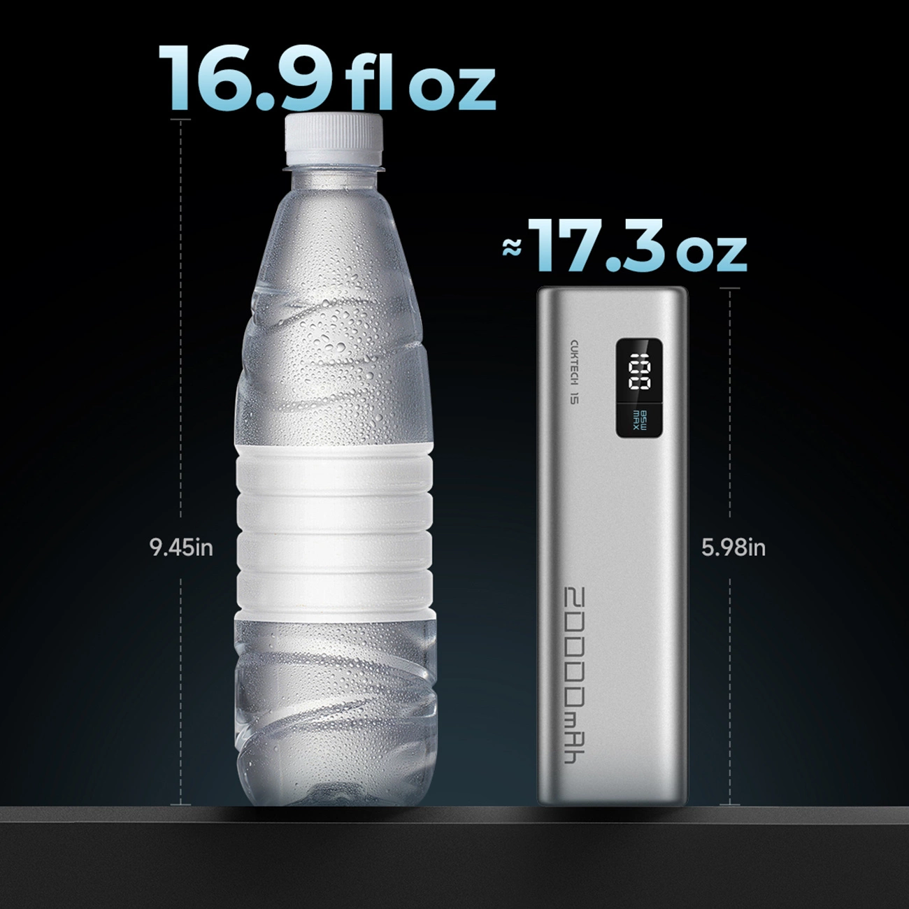 Baterie Externa Cuktech, 20000mAh, 100W, QC + PD, 1 x USB-A - 2 x USB-C, Gri CUKP200XGLGR