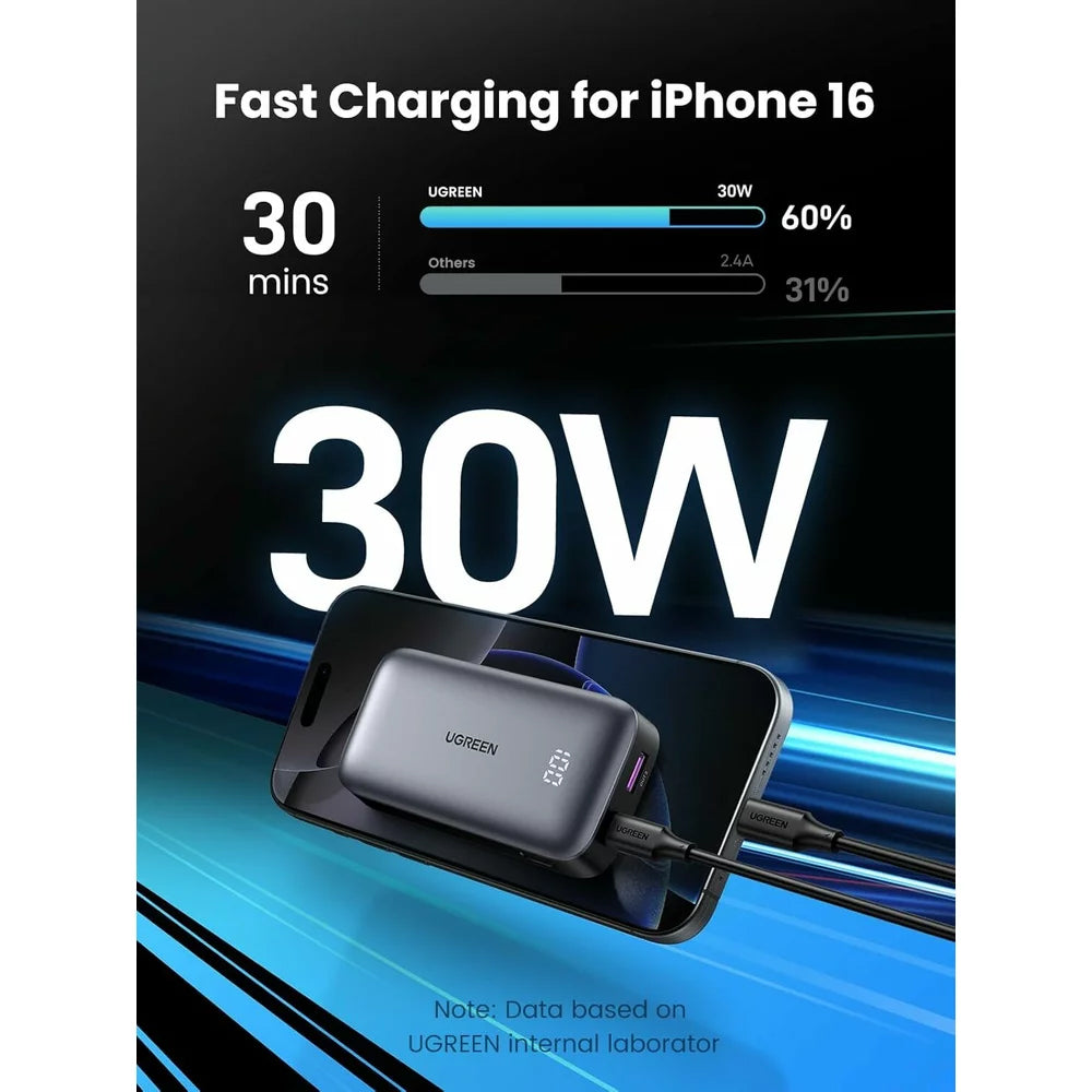 Baterie Externa UGREEN PB502, 10000mAh, 30W, QC + PD, 1 x USB-A - 1 x USB-C, Gri