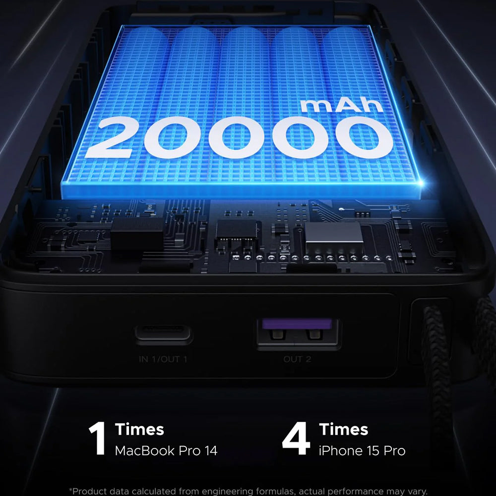 Baterie Externa UGREEN PB550, 20000mAh, 67W, QC + PD, 1 x USB-A - 2 x USB-C, Gri