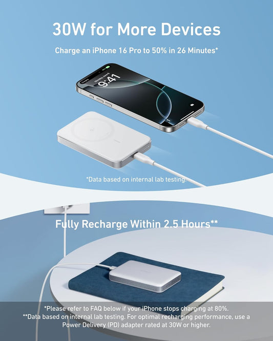 Baterie Externa Wireless Anker MagGo Slim, 10000mAh, 30W, PD + FQI, 1 x QI - 1 x USB-C, Alba A1664H21