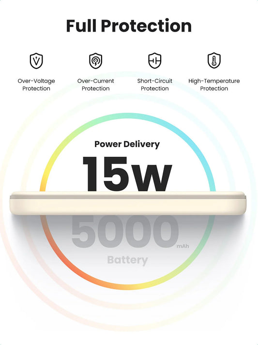 Baterie Externa Wireless UGREEN PB560, 5000mAh, 15W, PD + QI, 1 x QI - 1 x USB-C, Bej