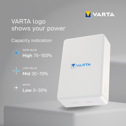 Baterie Externa Wireless Varta Mag Pro, 10000mAh, 20W, 1 x QI - 2 x USB-C, Alba