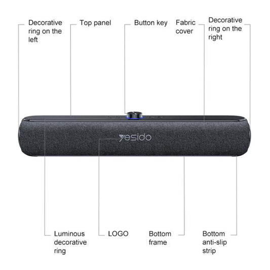 Boxa Bluetooth Yesido YSW42, 20W, Neagra
