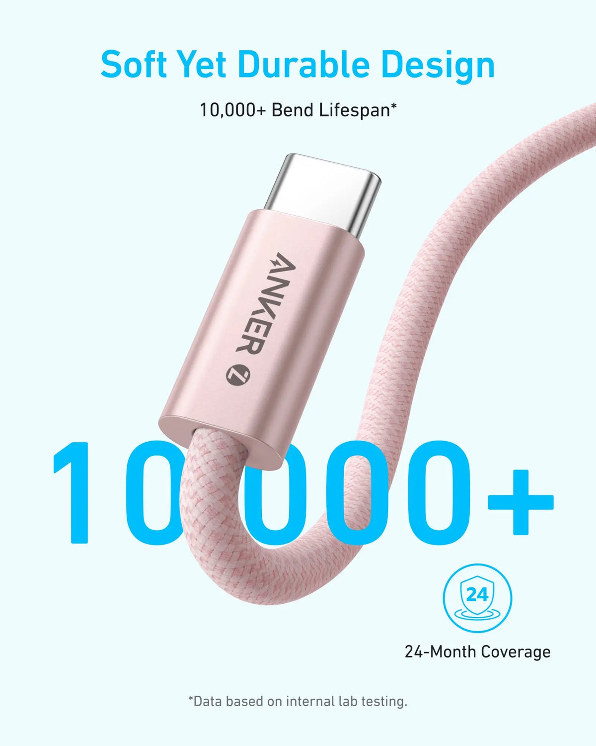 Cablu Date si Incarcare USB-C - USB-C Anker Zolo, 240W, 1m, Negru A8060H11