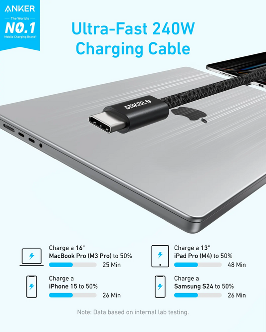 Cablu Date si Incarcare USB-C - USB-C Anker Zolo, 240W, 1.8m, Alb A8060H22