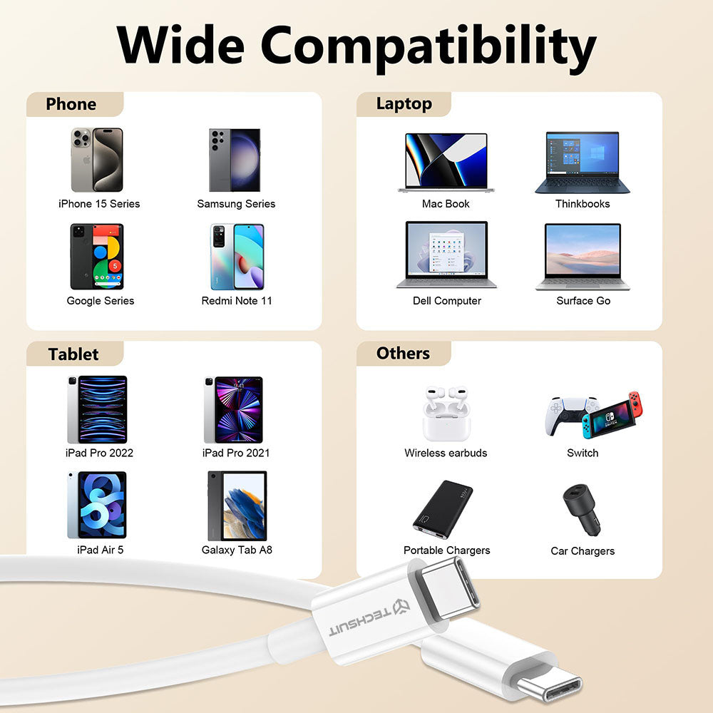 Cablu Date si Incarcare USB-C - USB-C Techsuit PCB130, 60W, 1m, Alb