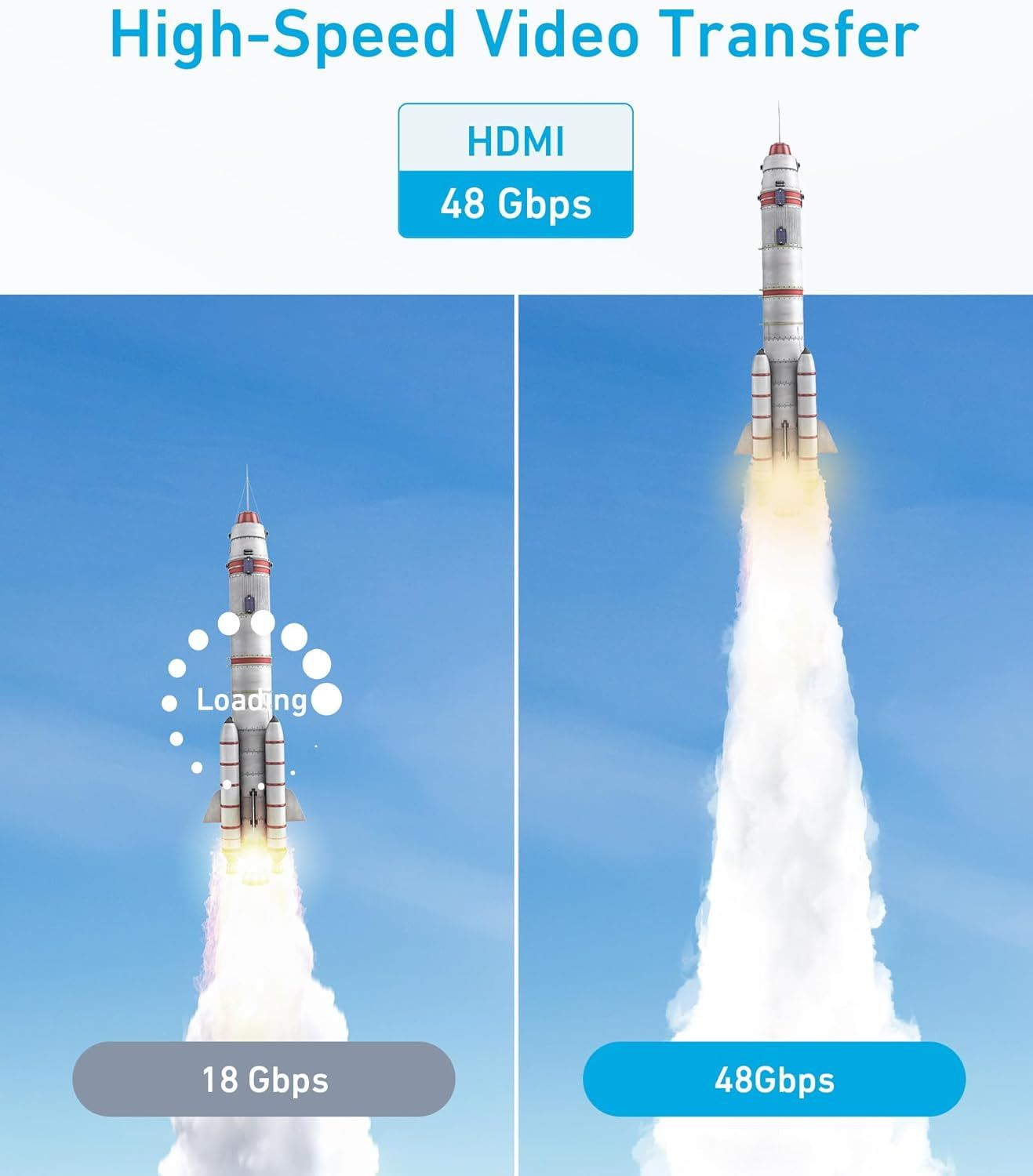 Cablu Video Anker, HDMI - HDMI, 8K, 1.8m, Negru A8742011