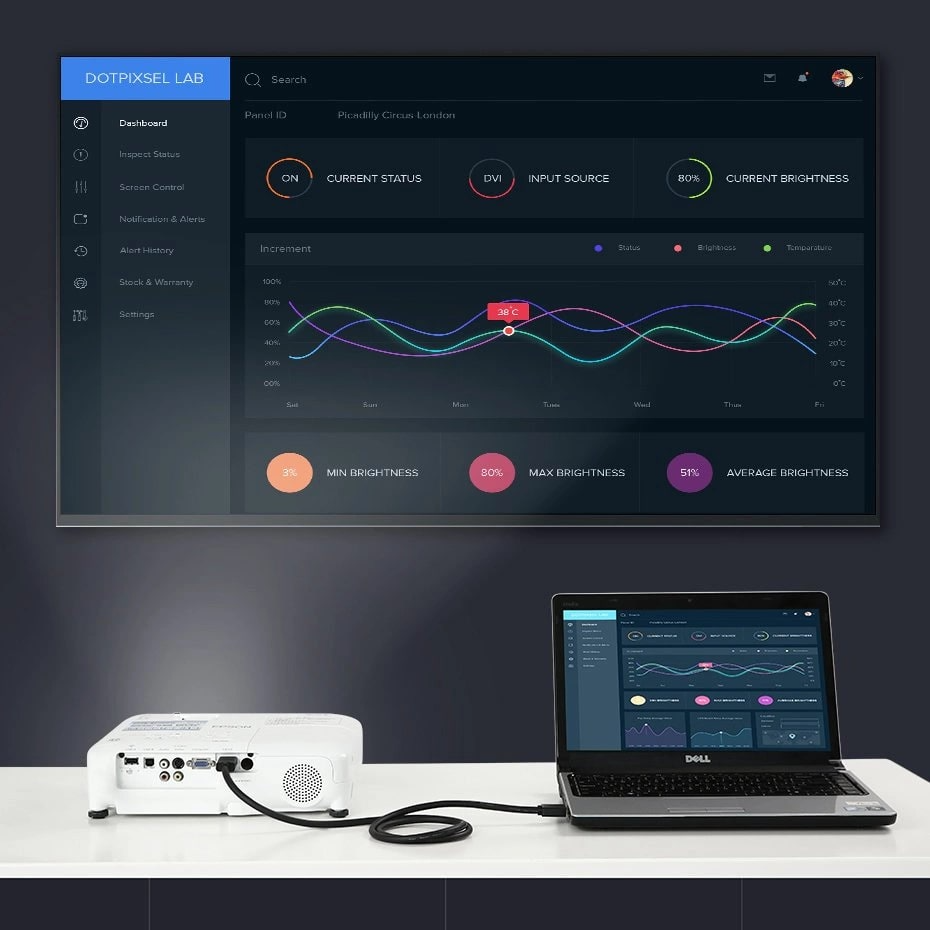 Cablu Video UGREEN HD104, HDMI - HDMI, 4K, 0.5m, Negru