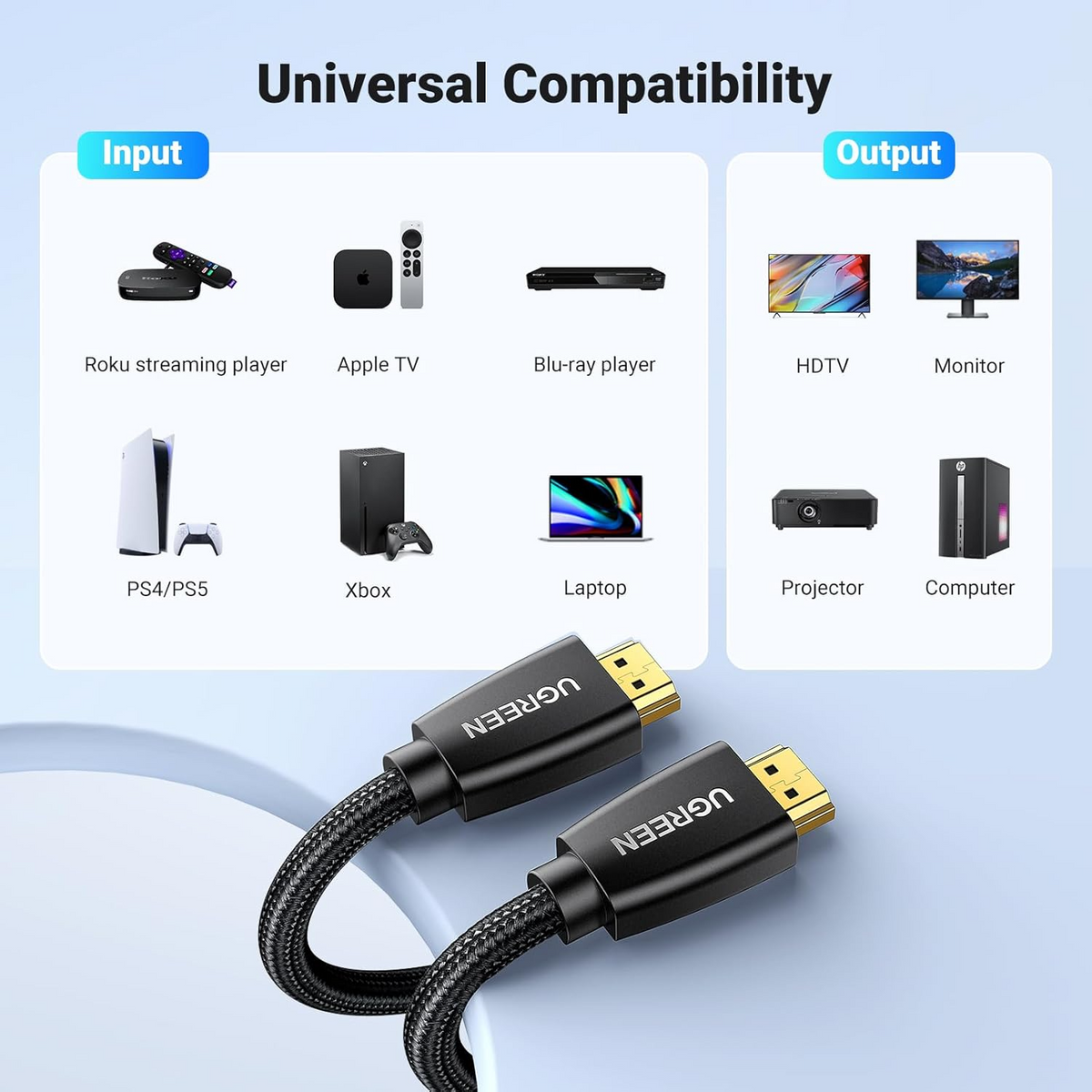 Cablu Video UGREEN HD118, HDMI - HDMI, 4K, 1.5m, Negru