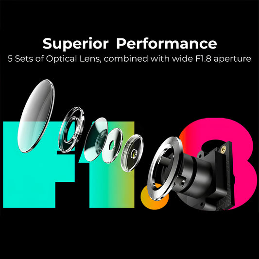 Camera Auto Fata Spate DDPAI N1 Dual, 1296P, Wi-Fi