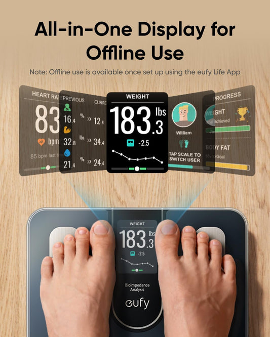 Cantar Digital Eufy Smart Scale C20, Negru T9130011