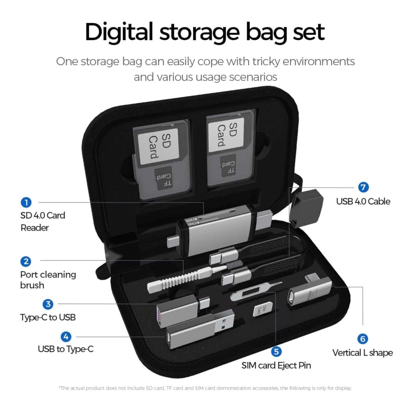 Cititor Card USB / USB-C OEM OmniLink Pro-002 Travel, 7in1, Gri