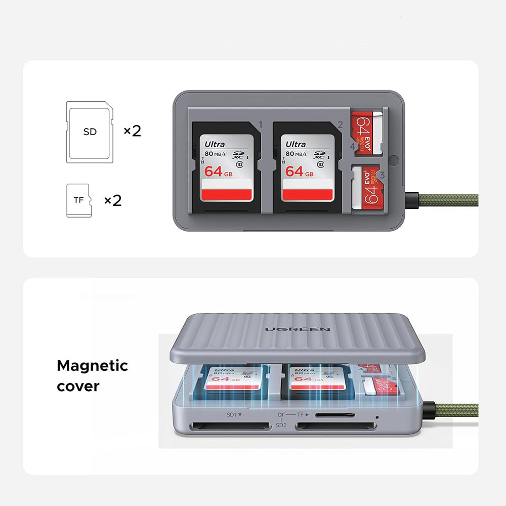 Cititor Card USB-C cu Organizator UGREEN 55886, 2 x SD - microSD, Gri