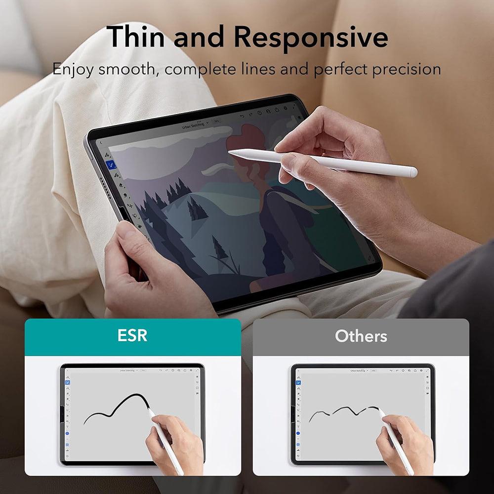 Folie de protectie Ecran Privacy ESR Magnetic pentru Apple iPad Pro 12.9 (2022) / Pro 12.9 (2021) / Pro 12.9 (2020), Plastic