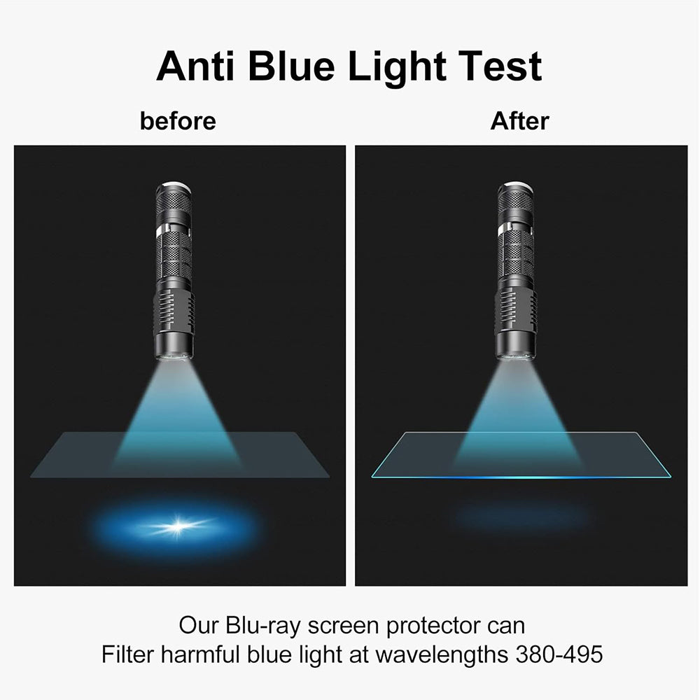 Folie Protectie Ecran Anti Blue Light Techsuit VisionProX pentru Apple MacBook Pro 14inch (2023), Plastic