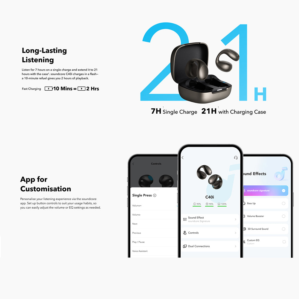 Handsfree Bluetooth Anker SoundCore C40i, TWS, MultiPoint, Negru A3331GZ1