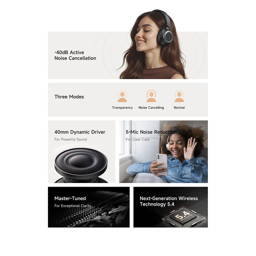 Handsfree Bluetooth McDodo HP-5820 T03, A2DP, ANC, Negru