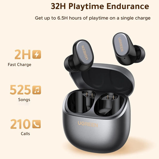 Handsfree Bluetooth UGREEN Dots (75627), TWS, MultiPoint, Alb
