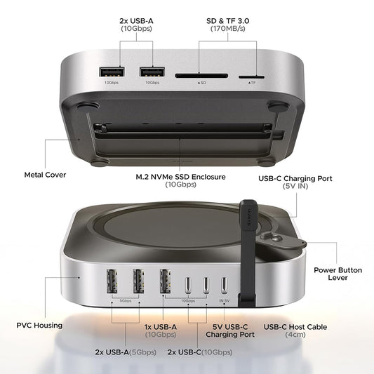 Hub Multifunctional UGREEN CM841A (95094) pentru Apple Mac Mini M4 / Pro, 10in1, Gri