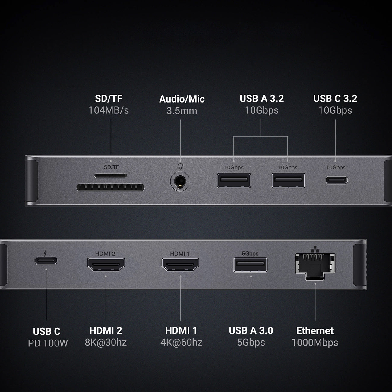 Hub USB-C UGREEN Revodok Pro 313 CM681, 2 x USB-A 3.2 - 1 x USB-A 3.0 - 2 x USB-C - 2 x HDMI - 1 x Jack 3.5mm - 1 x RJ45 - 1 x SD - 1 x microSD, Gri