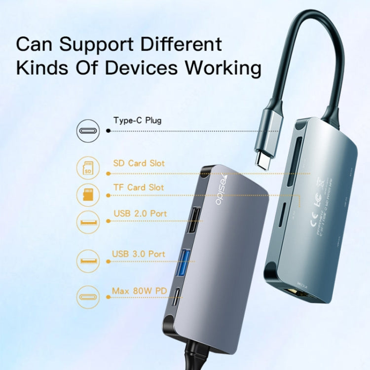 Hub USB-C Yesido HB15, 6in1, Gri