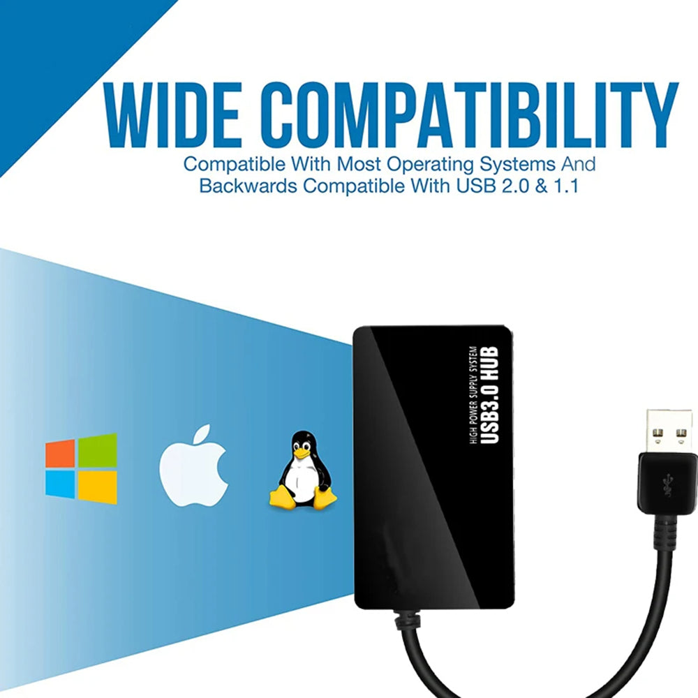 Hub USB Techsuit H15 QuantumNode, 4in1, Negru