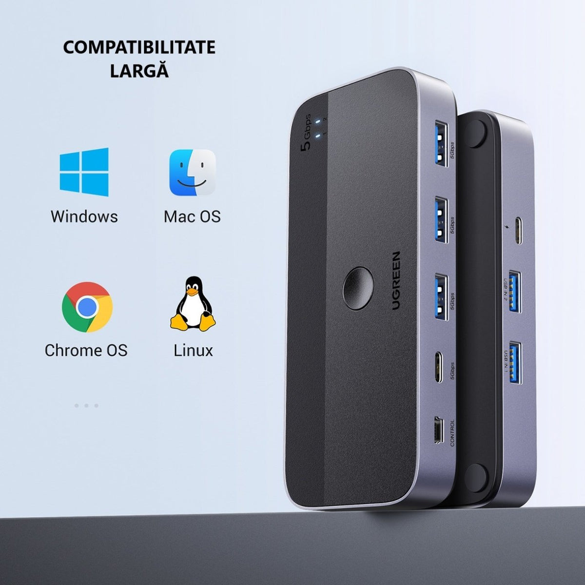 Switch USB UGREEN CM662, 3 x USB-A 3.0 - 1 x USB-C - 1 x miniUSB, Negru