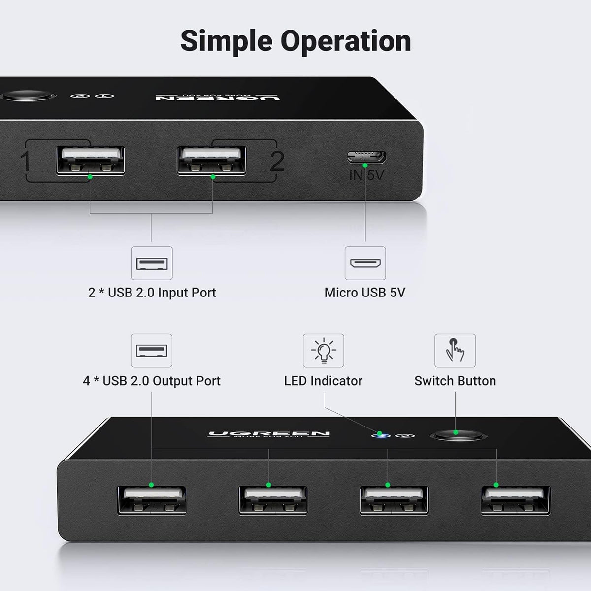 Switch USB UGREEN US216 (30767) Two Sharing Box, 4 x USB-A, Negru