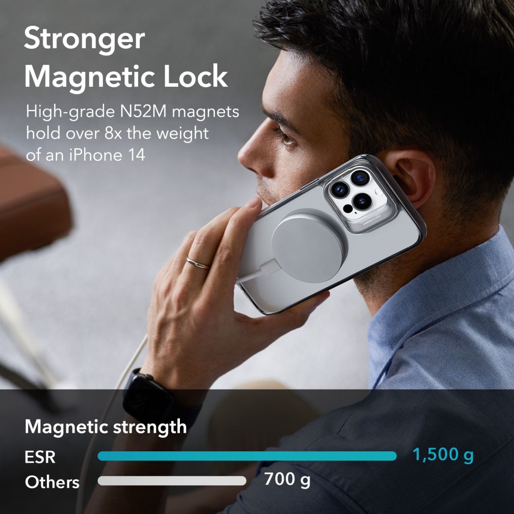 Husa MagSafe pentru Apple iPhone 14 Pro Max, ESR, Classic Kickstand, Neagra Transparenta
