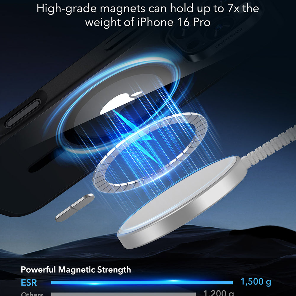Husa MagSafe pentru Apple iPhone 16 Pro, ESR, Classic Hybrid, Neagra Satinata