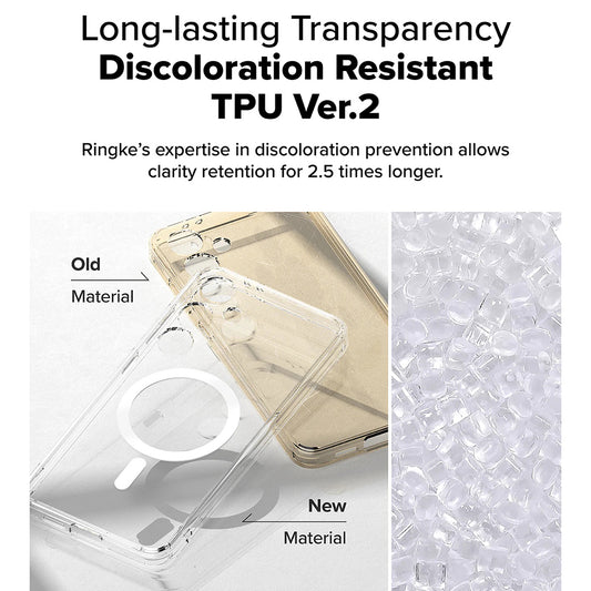 Husa MagSafe pentru Samsung Galaxy S24 FE S721, Ringke, Fusion, Transparenta