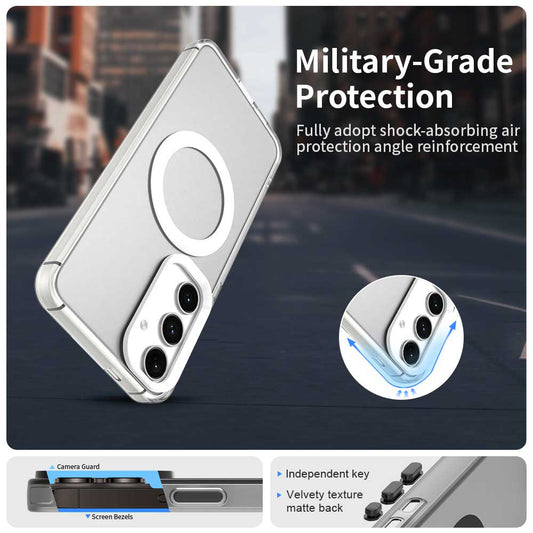 Husa MagSafe pentru Samsung Galaxy S25+ S936 / S24+ S926, Techsuit, CandyCase, Alba