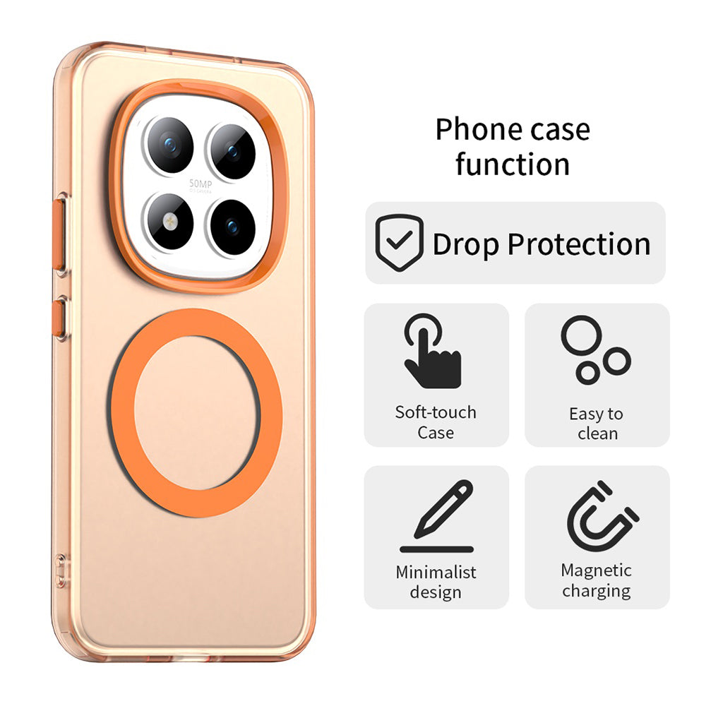 Husa MagSafe pentru Xiaomi Poco M8 Pro / Redmi Note 15 Pro+ 5G, Techsuit, CandyCase, Portocalie