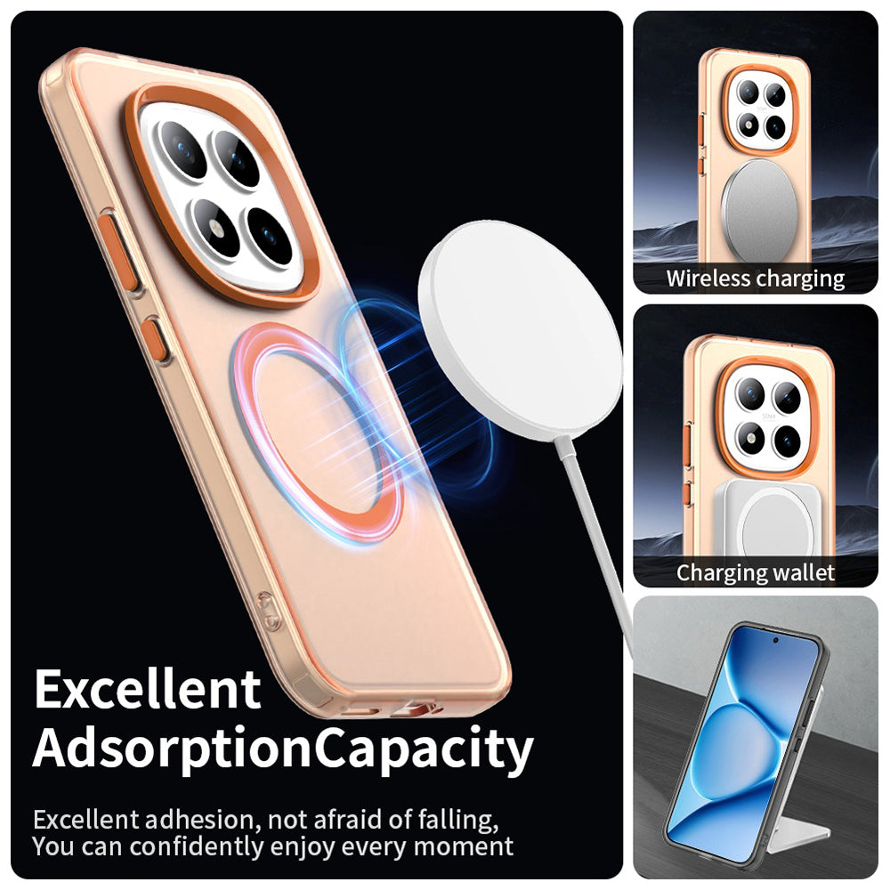Husa MagSafe pentru Xiaomi Poco M8 Pro / Redmi Note 15 Pro+ 5G, Techsuit, CandyCase, Portocalie