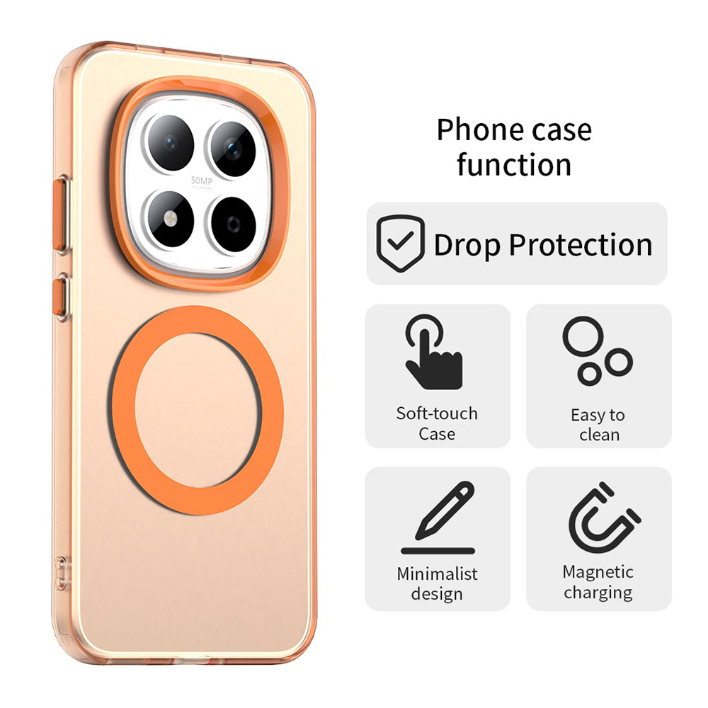 Husa MagSafe pentru Xiaomi Redmi Note 15 Pro 5G, Techsuit, CandyCase, Portocalie