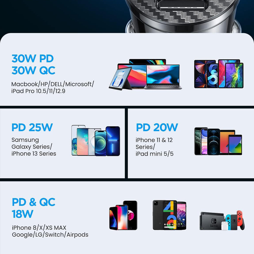 Incarcator Auto Ainope, 30W, 5A, 1 x USB-A - 1 x USB-C, Negru