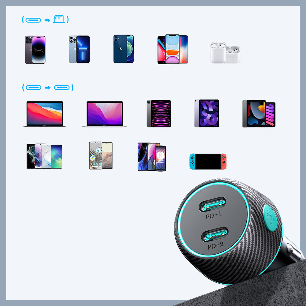 Incarcator Auto Joyroom JR-CCN02, 70W, 3A, 2 x USB-C, Negru