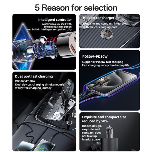 Incarcator Auto Yesido Y69, 30W, 3A, 2 x USB-C, Negru