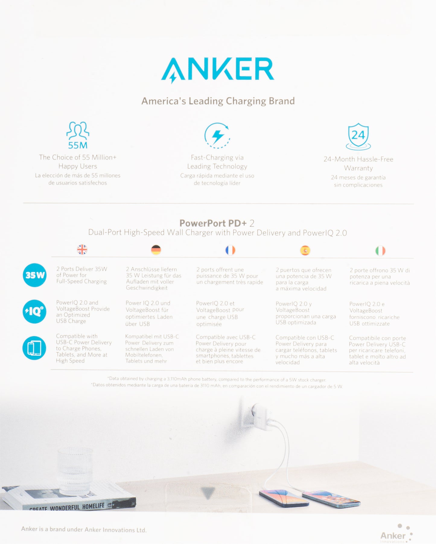 Incarcator Retea Anker PowerPort PD+ 2, 35W, 3A, 1 x USB-A - 1 x USB-C, Alb A2636G21