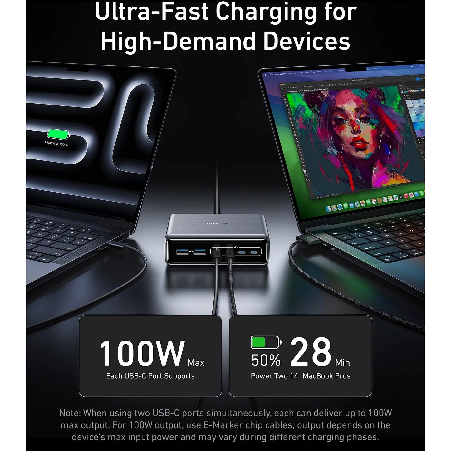 Incarcator Retea Anker Prime, 200W, 3A, 2 x USB-A - 4 x USB-C, Negru A2683341